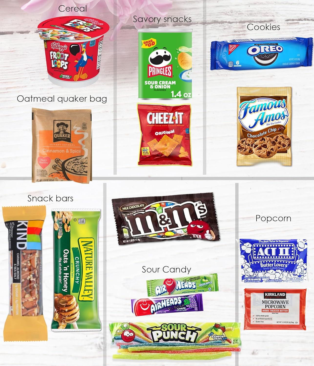 The Ultimate COLLEGE Student or Military Care package gift basket Essential item, Dorm Room Fun gift box with snacks, candy & games