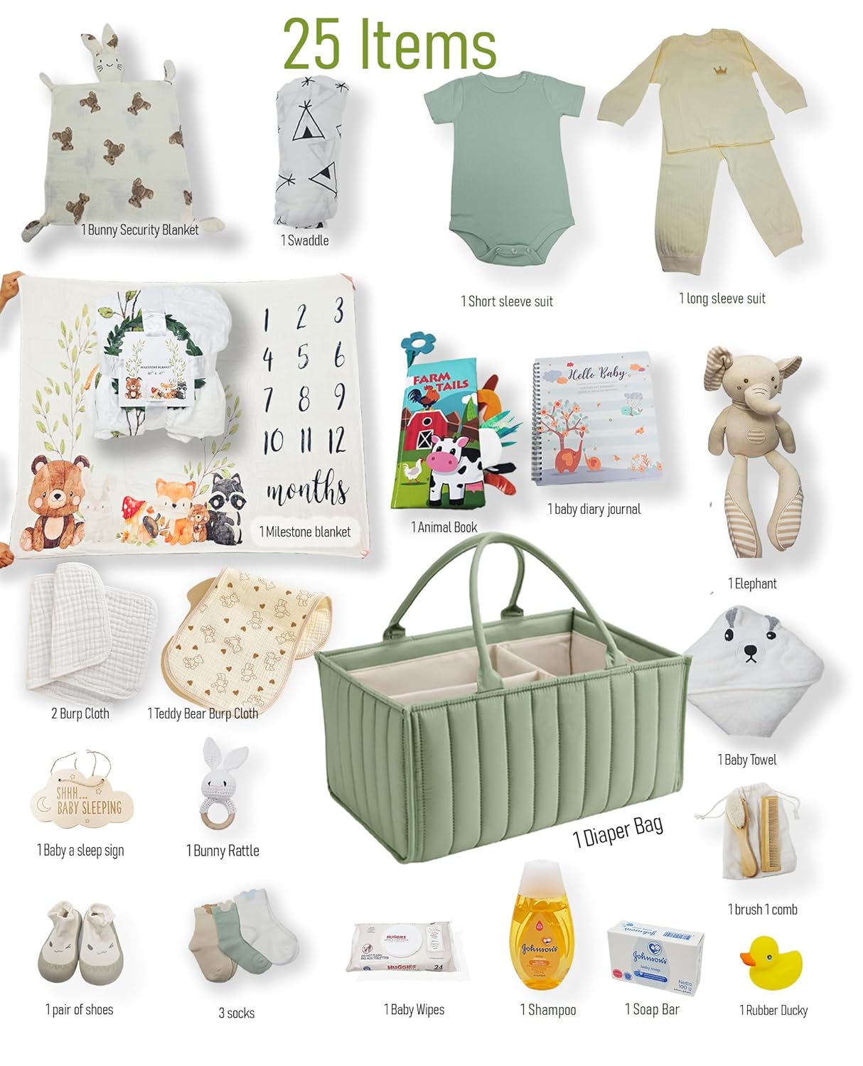 The Ultimate New Baby Gift Basket Unisex | Green Baby Shower Gift Set w/Diaper Caddy, Essentials & Keepsakes | Care Package for New Mom, Baby Boy or Girl | Welcome Baby Present w/Clothes & Nursery