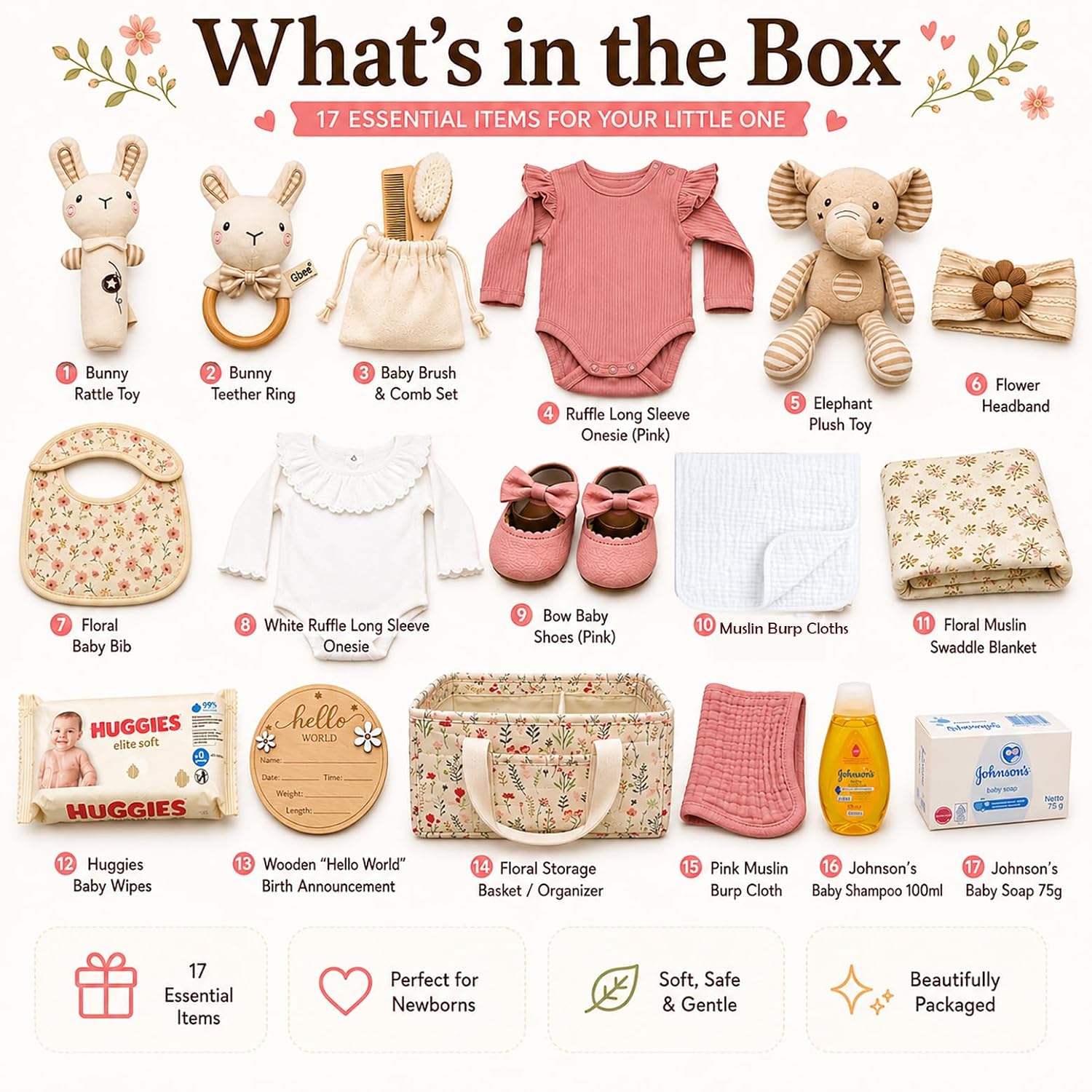 Premium Baby Girl Gift Basket for Newborn Baby & Parents, Floral Baby Gift Set from Grandma, Diaper Bag Organizer Basket, Baby Clothes, Blanket, Bath Essentials, Shoes & Keepsake Beyond The Box